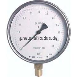 Feinmess-Manometer senkrecht, 160mm, -1 bis 0,6 bar