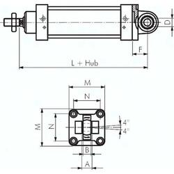 ISO15552-Laschenschwenkbe- festigung (sphär) 125mm Alumin